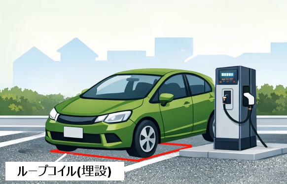 EV充電設備